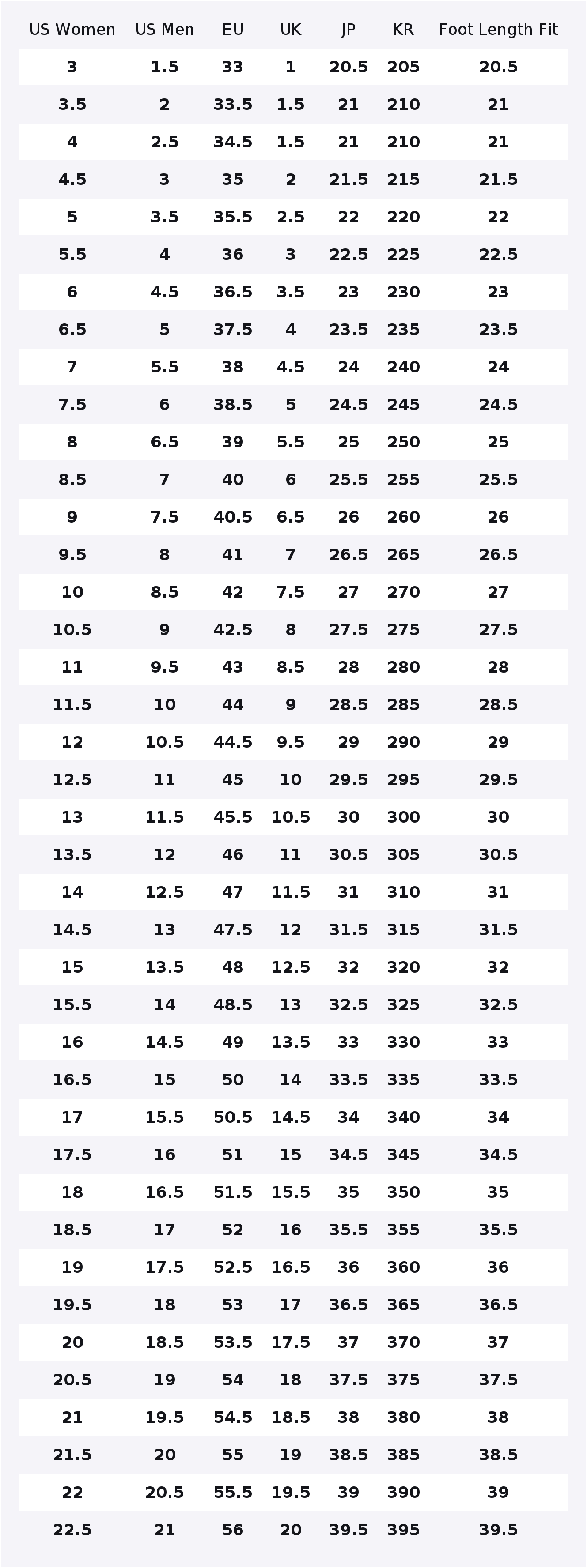 Sepatu Lari Nike Air Max 270 W - Nike Shoes Air Max 270 ulasan dan harga